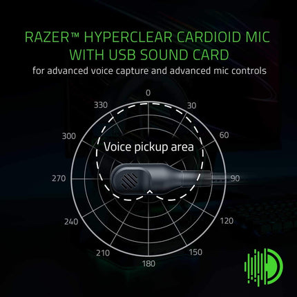 Razer BlackShark V2 X Wired Gaming On Ear Headset