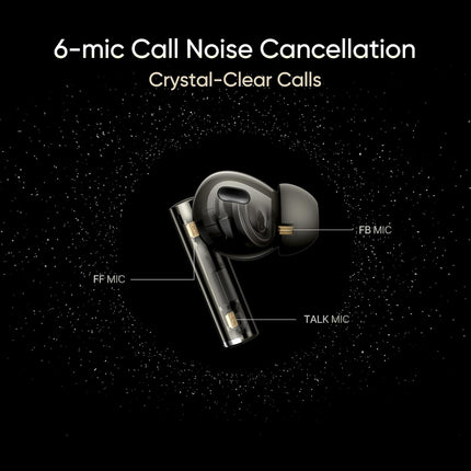 realme in Ear Wireless Buds Air 6 Pro with Dual Drivers (11MM+6MM tweeter), 40 Hrs Play Time,50 Db ANC, Lhdc 5.0, 55Ms Low Latency, 360° Spatial Audio, Ip55 Dust&Water Resistant, Bt V5.3