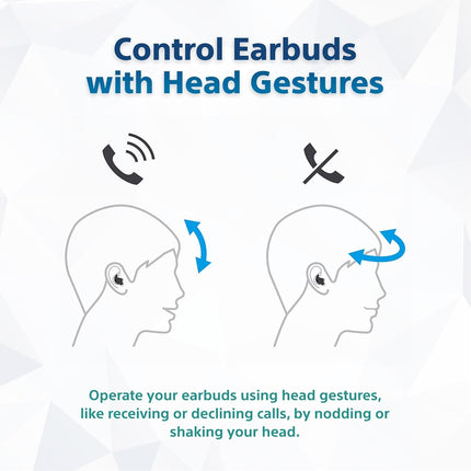 Sony New Linkbuds Fit WF-LS910 | Active Noise Cancelling Wireless Bluetooth in Earbuds, Comfortable Fit with New Supporters, High Call Quality with AI