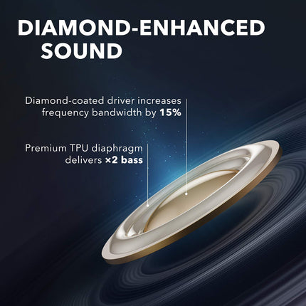 Anker Soundcore Liberty Air 2 Wireless Earbuds with Diamond-Inspired Drivers