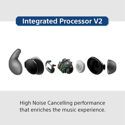 Sony New Linkbuds Fit WF-LS910 | Active Noise Cancelling Wireless Bluetooth in Earbuds, Comfortable Fit with New Supporters, High Call Quality with AI