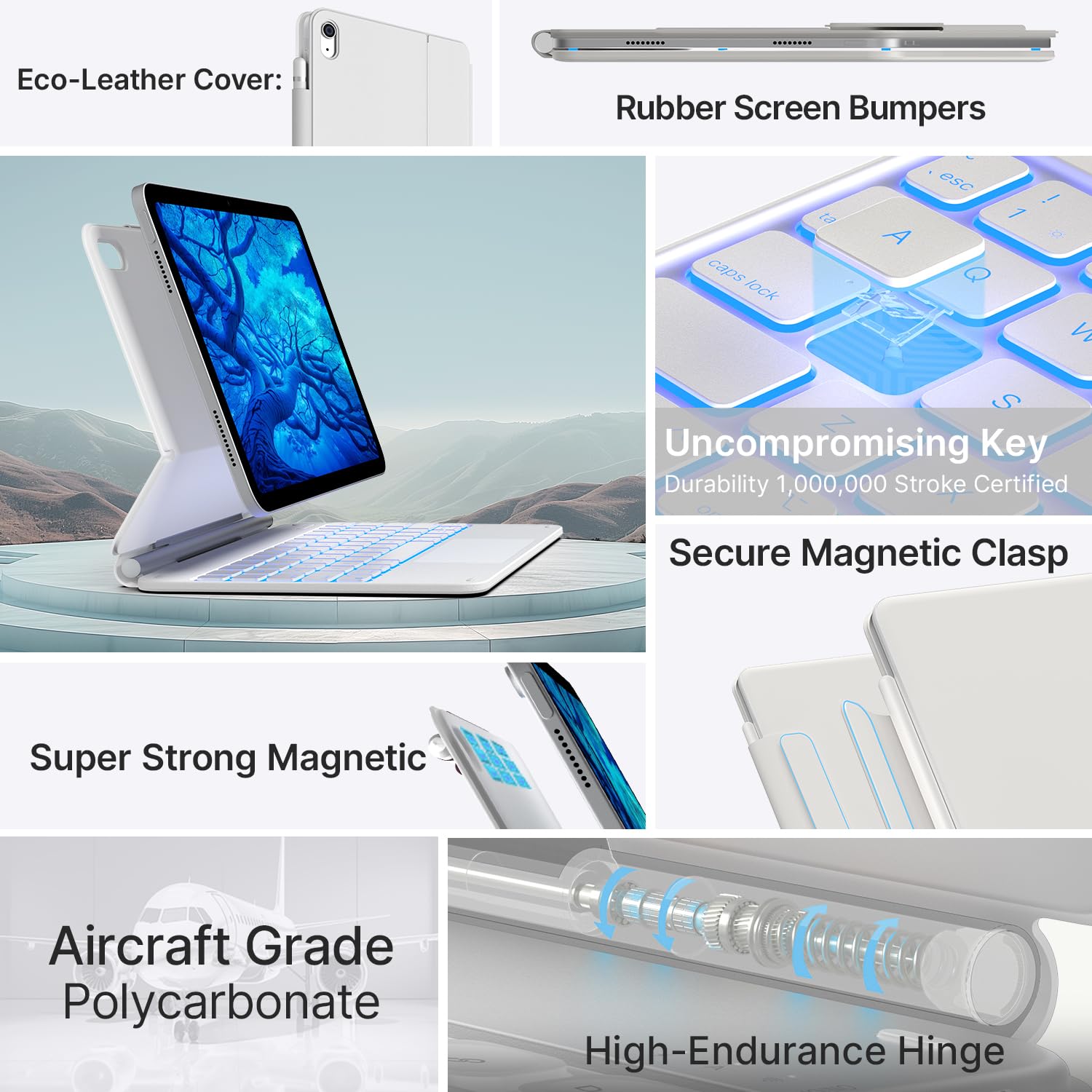 typecase Edge Magic Style Keyboard Case for iPad 11th (A16, 2025