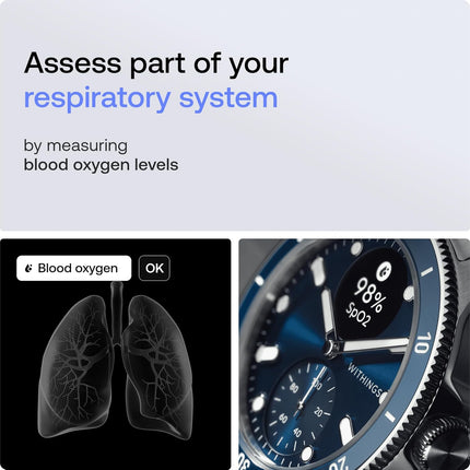 Withings ScanWatch Nova, Heart Health Hybrid Smartwatch for Men & Women - ECG, with SPO2, Temperature Monitoring, Sleep, Respiratory Health, Cycle Monitoring, 30-Day Battery Life, iOS & Android, Blue
