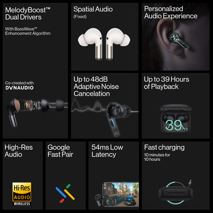 OnePlus Buds Pro 2R  Bluetooth Truly Wireless in Ear Earbuds (BRAND NEW/SEALED)