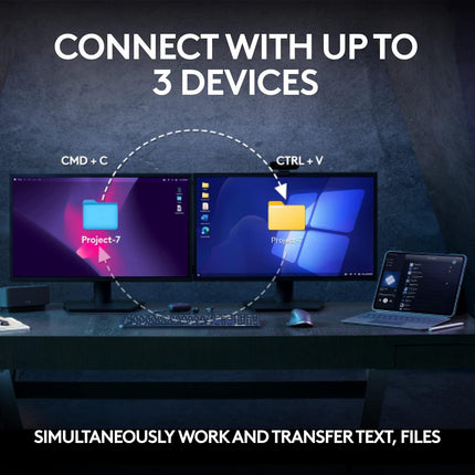Logitech MX Keys S Combo with Free Adobe Subscription - Performance Wireless Keyboard and Mouse with Palm Rest, Customisable Illumination, Fast Scrolling, Bluetooth, USB C