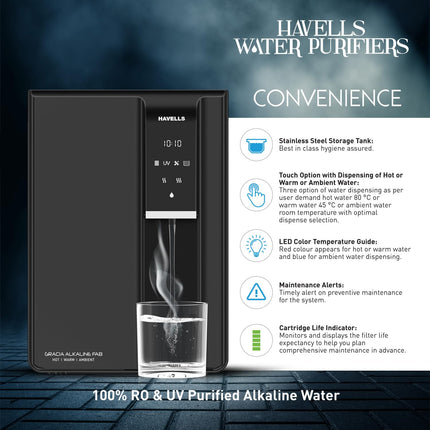 Havells Gracia FAB Alkaline Water Purifier (Black), RO+UV+Alkaline, Hot, Warm & Ambient Water, Copper+Zinc+Minerals, 8 Stage Purification, 6.5L SS Tank, Suitable for Borewell, Tanker & Municipal Water