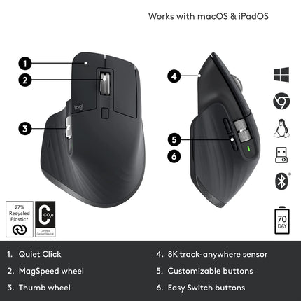 Logitech MX Master 3S
