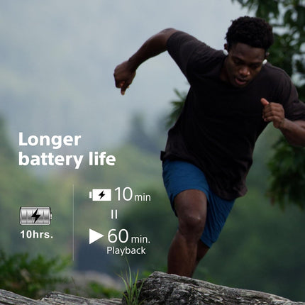 Sony Float Run WI-OE610 Headphones Designed for Running, Cycling, Hiking & Other Sports, Gym Headphones with Open-Ear Design, 10Hrs Battery, Splash Proof, Totally New Concept for Ear Health & Comfort