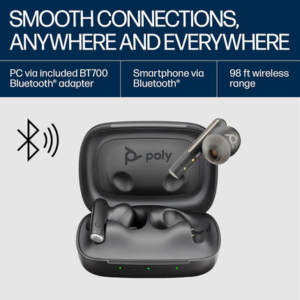 Poly Voyager Free 60 True Wireless Earbuds, in-Ear w/Noise-canceling mic, ANC, Black (BRAND NEW/SEALED)