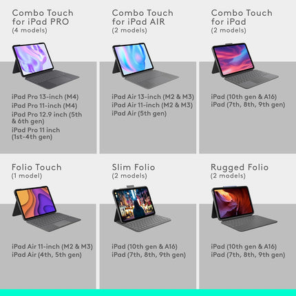 Logitech Combo Touch iPad Air 13-inch (M2 & M3)(2024 & 2025) Keyboard Case - Detachable Backlit Keyboard with Kickstand, Comfortable Typing, Multi-use Mode - Oxford Grey