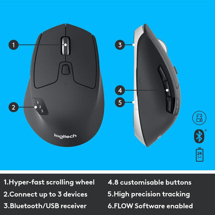 Logitech MK850 Multi-Device Wireless Keyboard and Mouse Set