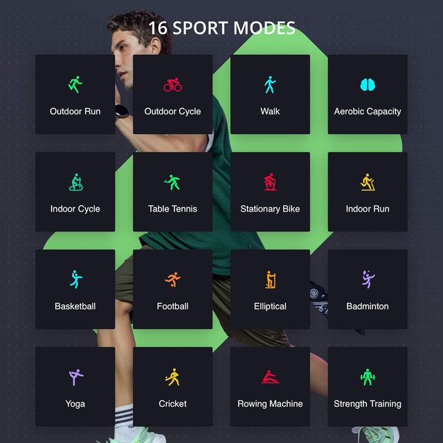 realme Smart Watch S with 1.3 in TFT-LCD Touchscreen, 15 Days Battery Life