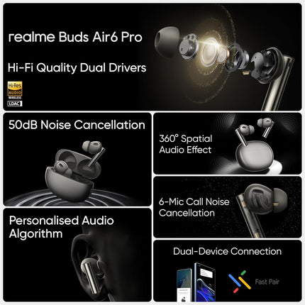 realme in Ear Wireless Buds Air 6 Pro with Dual Drivers (11MM+6MM tweeter), 40 Hrs Play Time,50 Db ANC, Lhdc 5.0, 55Ms Low Latency, 360° Spatial Audio, Ip55 Dust&Water Resistant, Bt V5.3