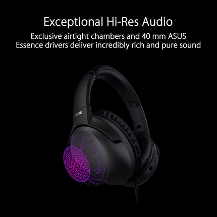 ROG Strix Go Core Wired Over The Ear Headphone with Mic (White)