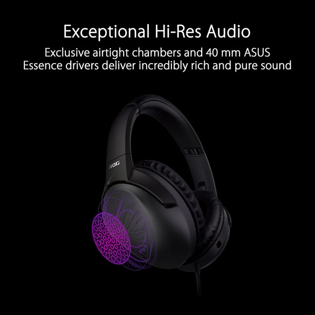 ROG Strix Go Core Wired Over The Ear Headphone with Mic (White)