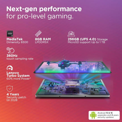 Lenovo Idea Tab Pro Smartchoice Matte Edition with Paper-Like 12.7" 3K Display & Pen Plus|144Hz Refresh|8GB RAM, 256GB ROM|AI-Enabled|MediaTek Dimensity 8300|4 JBL Speakers |45W Charger|1Year ADP Free