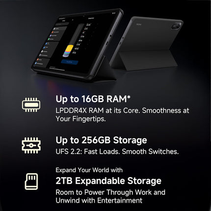 Redmi Pad 2, WiFi, Active Pen Support, 27.94cm Model, 2.5K Sharp & Clear Display, 4GB, 128GB, All Day & More 9000mAh Battery, AI-Enabled, Dolby Atmos, HyperOS 2, Graphite Grey