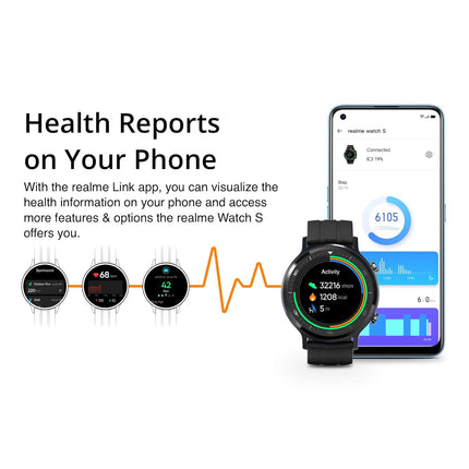 realme Smart Watch S with 1.3 in TFT-LCD Touchscreen, 15 Days Battery Life