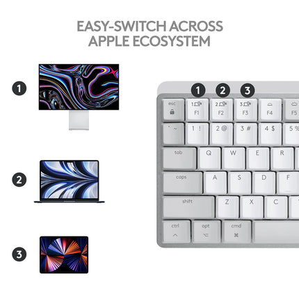 Logitech MX Mechanical Mini for Mac Wireless Illuminated Keyboard with Free Adobe subscription, Low-Profile Performance Switches, Tactile Quiet Keys, Backlit, Bluetooth, USB-C, Apple, iPad - Pale Grey