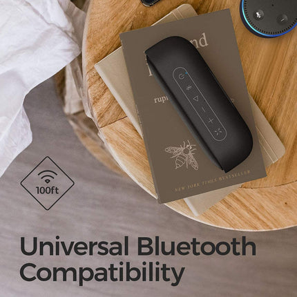 Tribit MaxSound Plus 24W Bluetooth Wireless Speakers