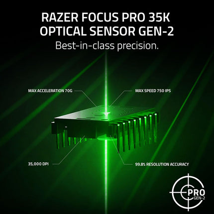 Razer Viper V3 Pro Wireless Esports Gaming Mouse: Symmetrical - 54g Lightweight - 8K Polling - 35K DPI Optical Sensor - Gen3 Optical Switches - 8 Programmable Buttons - 95 Hr Battery - White