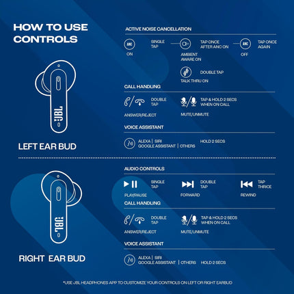 JBL Tune 235NC in Ear Wireless ANC Earbuds (TWS), Massive 40Hrs Playtime with Speed Charge (Black)