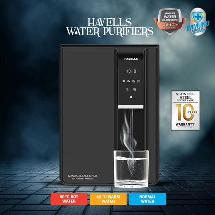 Havells Gracia FAB Alkaline Water Purifier (Black), RO+UV+Alkaline, Hot, Warm & Ambient Water, Copper+Zinc+Minerals, 8 Stage Purification, 6.5L SS Tank, Suitable for Borewell, Tanker & Municipal Water
