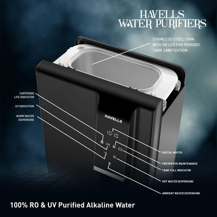Havells Gracia FAB Alkaline Water Purifier (Black), RO+UV+Alkaline, Hot, Warm & Ambient Water, Copper+Zinc+Minerals, 8 Stage Purification, 6.5L SS Tank, Suitable for Borewell, Tanker & Municipal Water