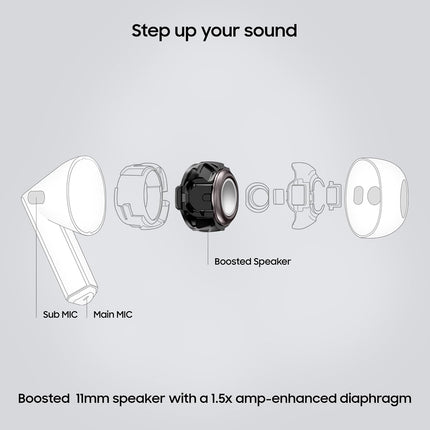 Samsung Galaxy Buds 3 with Galaxy AI Powered Real-time Interpreter | 24-bit Hi-Fi Audio | Up to 36H Battery | IP57