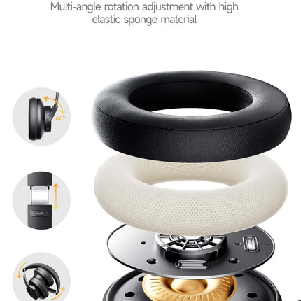 AltaX Space Wireless Over-Ear Bluetooth Headphones | Industry-Leading Sound Quality | Best-in-Class 120H Playtime | 3 EQ Modes, Hands-Free Calls | Touch Controls, Multi-Point Connect (Obsidian Noir) (BRAND NEW/SEALED)