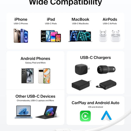 Belkin Apple Certified USB-C to USB-C Cable 2M, 60W - Soft, Flexible Fast Charging Cable, Type C Charging Cable for iPhone 17, Air, Pro, Pro Max, Galaxy S25, Pixel 9, MacBook, iPad Pro | White