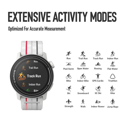 COROS PACE 3 Sport Watch GPS, Lightweight and Comfort, 15 Days Battery Life, Dual-Frequency GPS, Heart Rate, Navigation, Sleep Track, Training Plan, Run, Bike, and Ski (Ink Nylon), Black - Unboxify