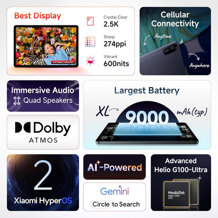 Redmi Pad 2, WiFi, Active Pen Support, 27.94cm Model, 2.5K Sharp & Clear Display, 4GB, 128GB, All Day & More 9000mAh Battery, AI-Enabled, Dolby Atmos, HyperOS 2, Graphite Grey
