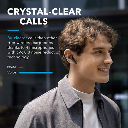 Anker Soundcore Liberty Air 2 Wireless Earbuds with Diamond-Inspired Drivers