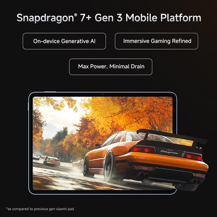Xiaomi Pad 7 | Qualcomm Snapdragon 7+ Gen 3 | 28.35cm(11.16") Display | Wi-Fi 6e