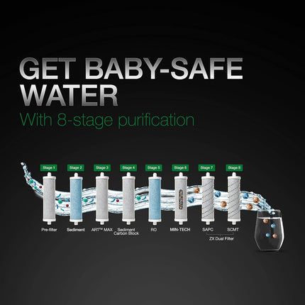 AO Smith Z9 Instant Hot+Ambient Water Purifier for Home with MIN-TECH | 10L Storage | 8-Stage Purification |100% RO + SCMT (Silver Charged Membrane Tech) | 55% Water Savings