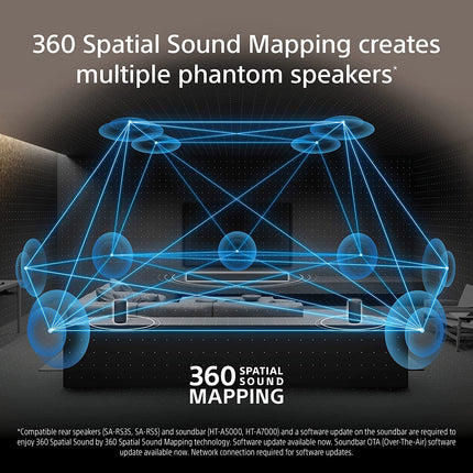 Sony HT-A5000 A Series Premium Soundbar 5.1.2Ch 8K/4K 360 Spatial Sound Mapping Soundbar For Surround Sound Home Theatre System With Dolby Atmos(Hi Res,360RA,BT,HDMI eArc&Optical,Alexa,Spotify),Black