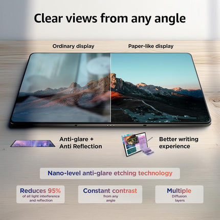 Lenovo Idea Tab Pro Smartchoice Matte Edition with Paper-Like 12.7" 3K Display & Pen Plus|144Hz Refresh|8GB RAM, 256GB ROM|AI-Enabled|MediaTek Dimensity 8300|4 JBL Speakers |45W Charger|1Year ADP Free