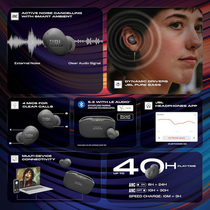 JBL Wave Buds 2, TWS Bluetooth v5.3 in Ear Earbuds with ANC, Smart Ambient, Extreme Bass & Relax Mode, Multi Connect, Speed Charge, Fast Pair, 40H Playtime, 4 Mics, IP54