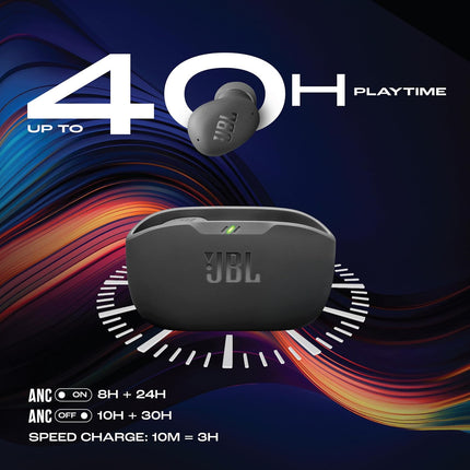 JBL Wave Buds 2, TWS Bluetooth v5.3 in Ear Earbuds with ANC, Smart Ambient, Extreme Bass & Relax Mode, Multi Connect, Speed Charge, Fast Pair, 40H Playtime, 4 Mics, IP54