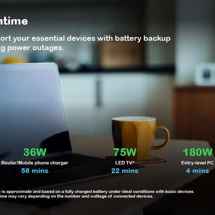 APC Back-UPS BX600C-IN 600VA / 360W, 230V, UPS System, an Ideal Power Backup & Protection for Home Office, Desktop PC & Home Electronics - Unboxify