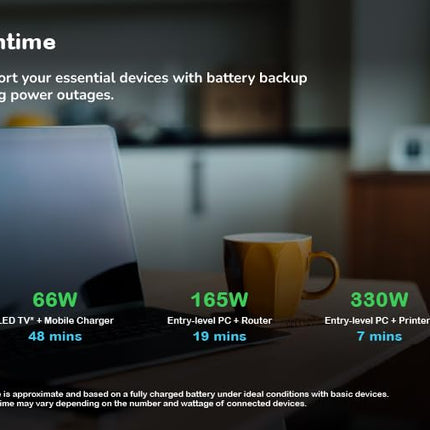 APC Back-UPS BX1100C-IN 1100VA / 660W, 230V, UPS System, An ideal Power Backup & Protection for Home Office, Desktop PC & Home Electronics - Unboxify