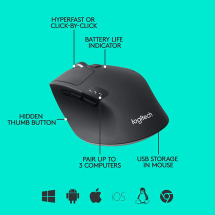 Logitech M720 Triathlon Multi-Device Wireless Mouse, Bluetooth, USB Unifying Receiver, 1000 DPI, 6 Programmable Buttons, 2-Year Battery, Compatible with Laptop, PC, Mac, iPadOS - Graphite Black