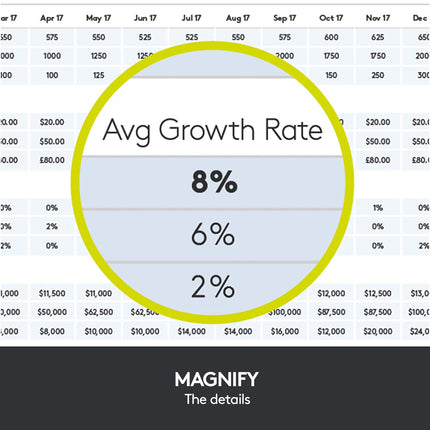 Logitech Spotlight Presentation Remote - Universal Wireless Presentation Clicker with Laser Pointer, Advanced Digital Highlighting, Bluetooth, 30 m Range and Quick Charging - Slate - Unboxify