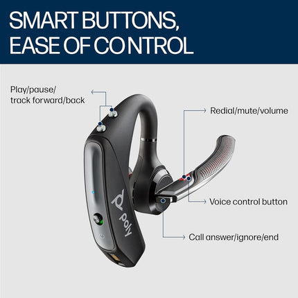 POLY Voyager 5200 Wireless Headset,Single-Ear W/Noise-Canceling Mic,Lightweight Only 20G,Connect to Mobile/Tablet Via Bluetooth,Sweatproof,Up to 7 Hours Talk Time,1-Year Warranty,Black,7S431Aa-In Ear