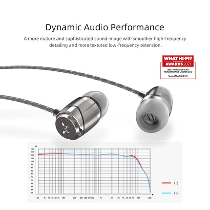 SoundMAGIC E11C Wired in Ear Headset with Mic (Grey)