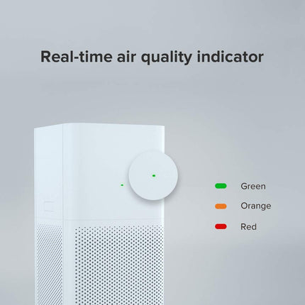Mi Air Purifier 2C with True HEPA Filter (White)