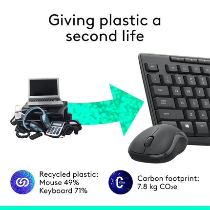 Logitech MK295 Silent Wireless Mouse & Keyboard Combo with SilentTouch Technology, Full Numpad, Advanced Optical Tracking, Lag-Free Wireless, 90% Less Noise - Black - Unboxify