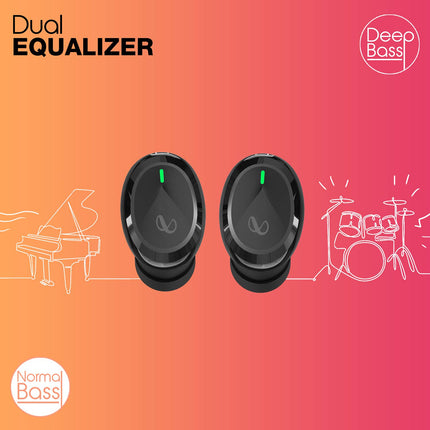 Infinity Swing 350 Bluetooth Truly Wireless in Ear Earbuds with mic