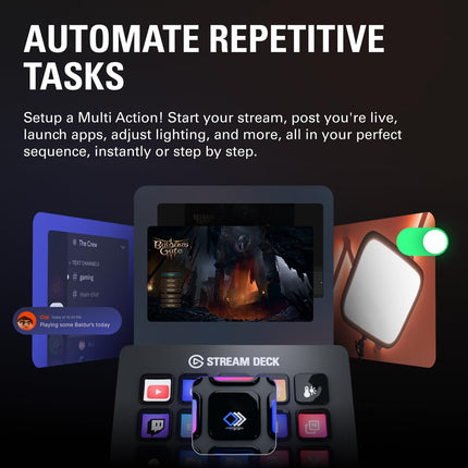Elgato Stream Deck Mk.2